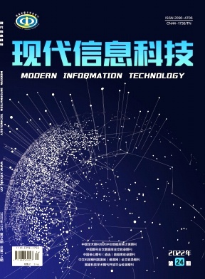 《现代信息科技》杂志