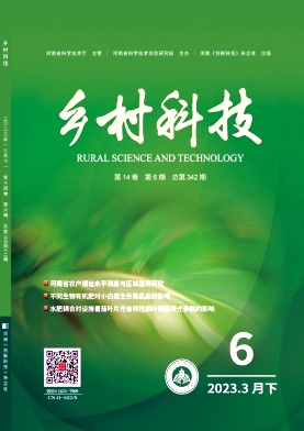 《乡村科技》杂志