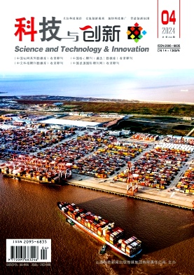《科技与创新》